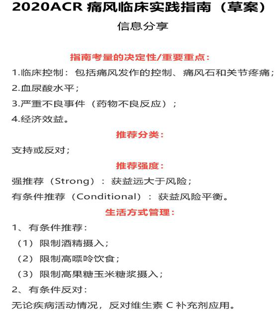 昨天，美国风湿病学术年会（ACR）宣布了2020ACR痛风临床实践指南（草案）